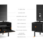 BDI Interval 7247 Features