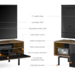 BDI Interval 7249 Features