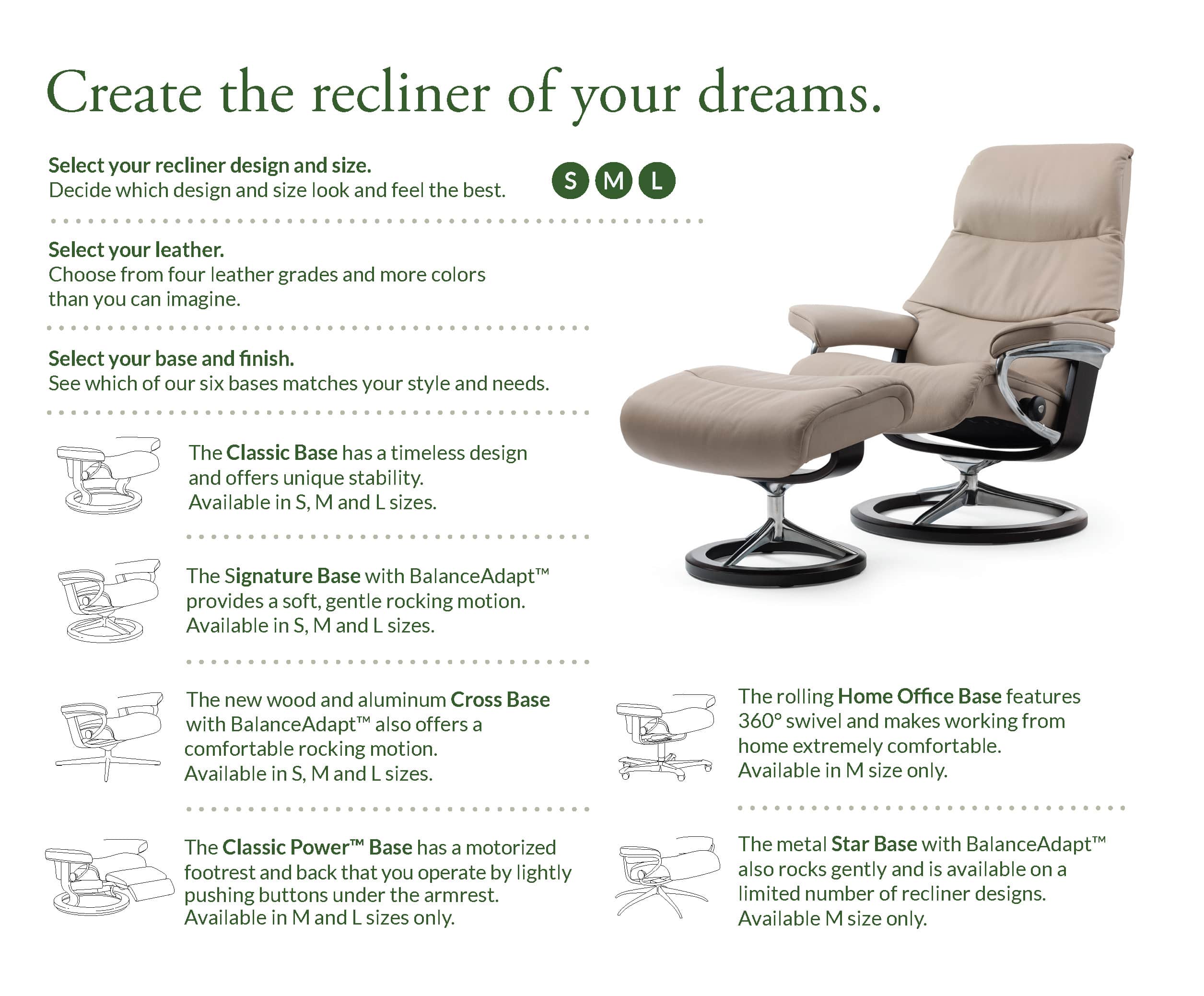 Stressless steps to create a perfect recliner