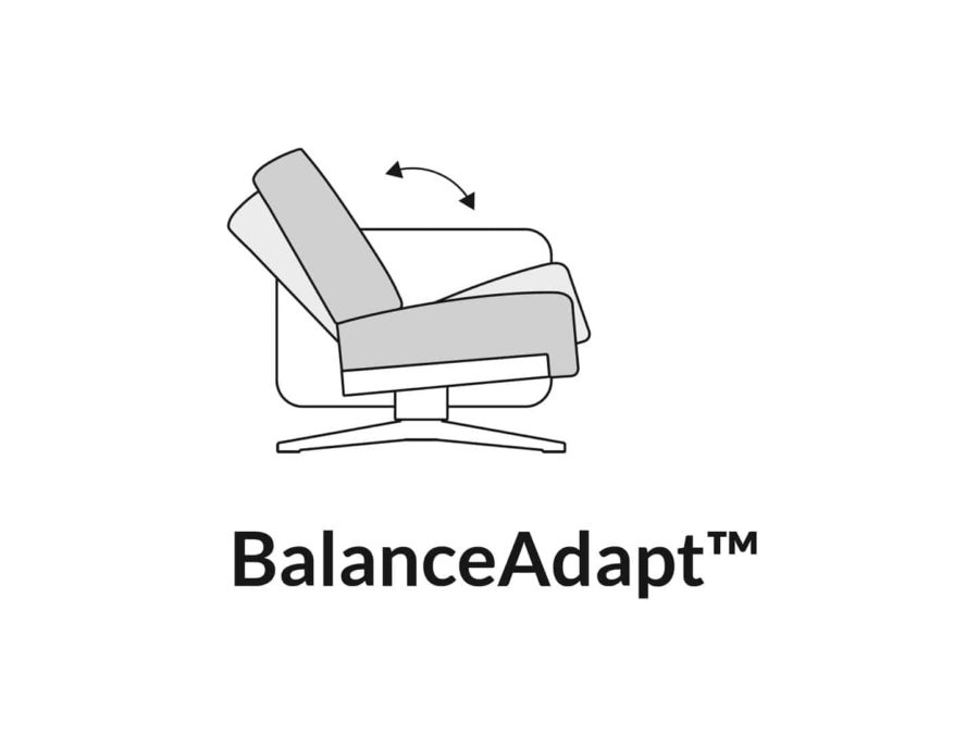 Stressless Stella BalanceAdapt system