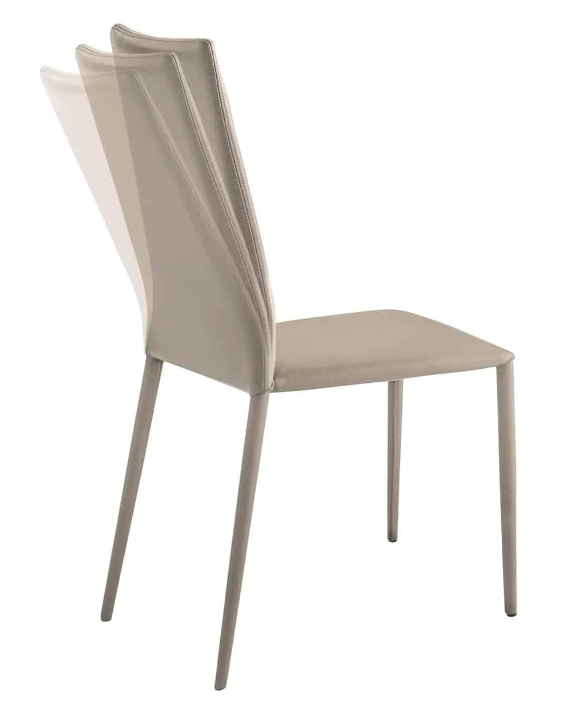 Bontempi Malik